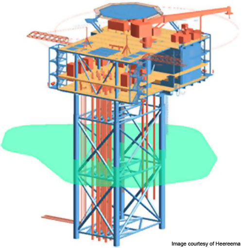 Breagh Gas Field, Southern North Sea